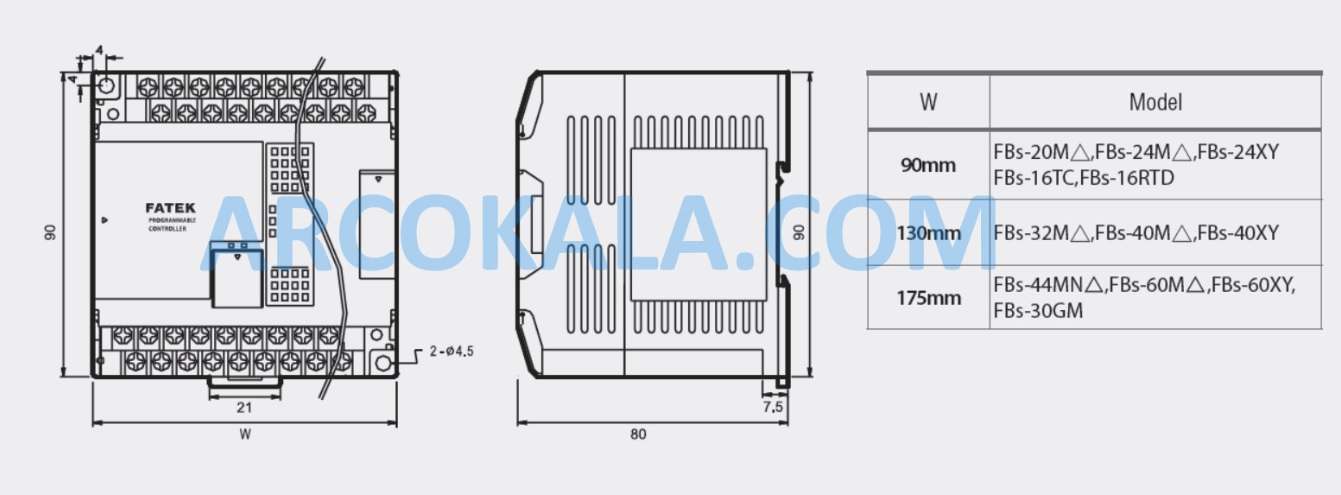 ابعاد ماژول توسعه دمای فتک Fatek FBS-16RTD