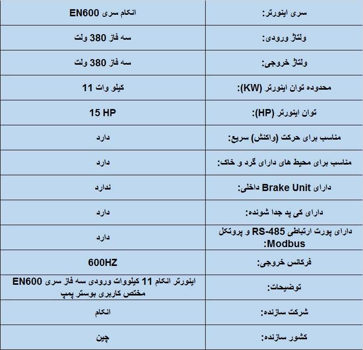 جدول مشخصات فنی اینورتر انکام EN600 11 KW