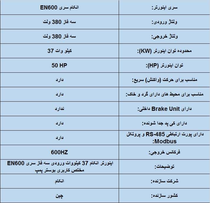 جدول مشخصات فنی اینورتر انکام EN600 37 KW