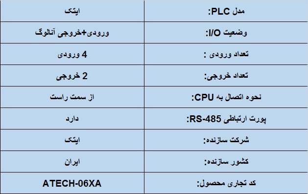 جدول مشخصات فنی ماژول آنالوگ دلتا ایرانی ATECH 06XA