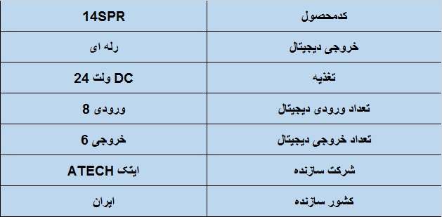 جدول مشخصات فنی ماژول توسعه دلتای ایرانی ATECH 14SPR