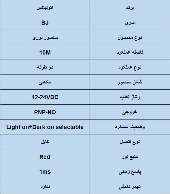 جدول مشخصات فنی سنسور نوری آتونیکس Autonics BJ10M-TDT-P