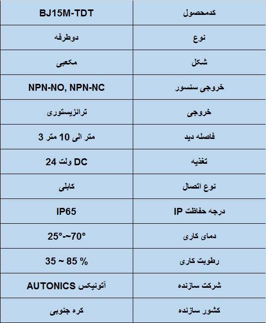 جدول مشخصات فنی سنسور نوری آتونیکس Autonics BJ15M-TDT