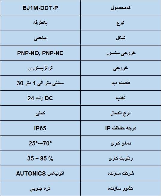 جدول مشخصات فنی سنسور نوری آتونیکس Autonics BJ1M-DDT-P