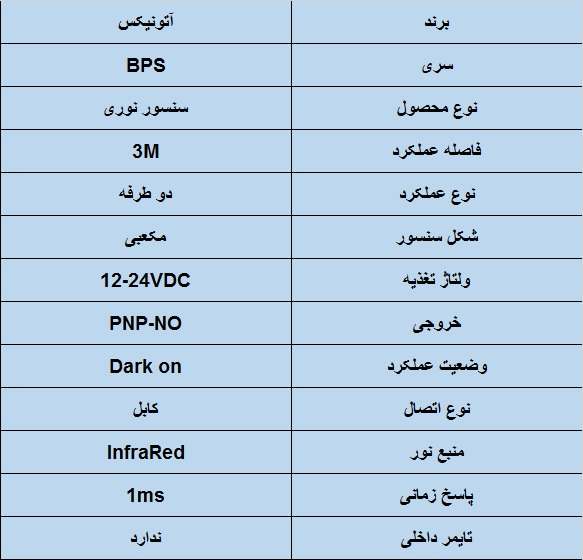 جدول مشخصات فنی سنسور نوری آتونیکس Autonics BPS3M-TDT-P