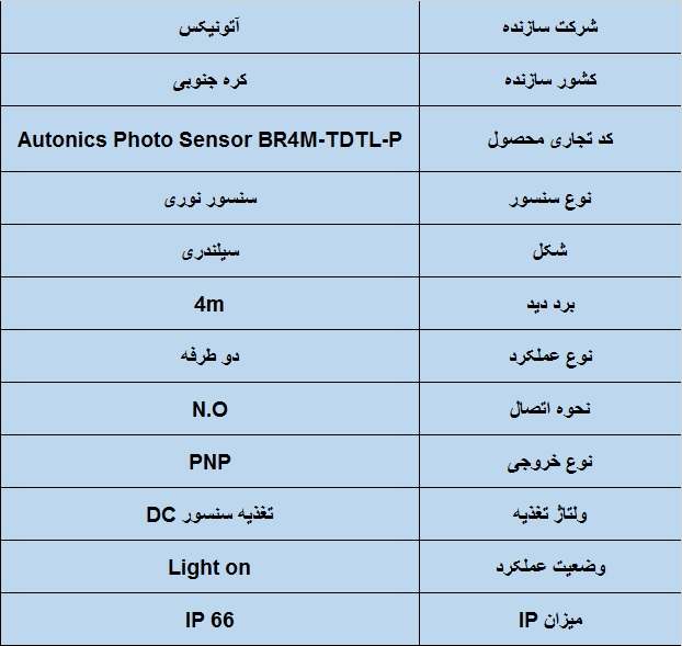 جدول مشخصات فنی سنسور نوری آتونیکس Autonics BR4M-TDTL-P