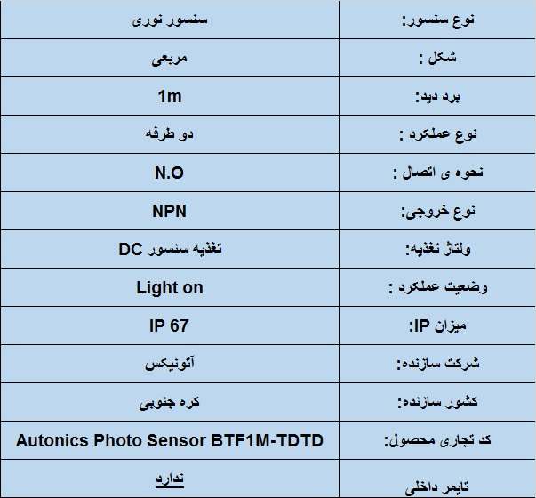 جدول مشخصات فنی سنسور نوری آتونیکس Autonics BTF1M-TDTD