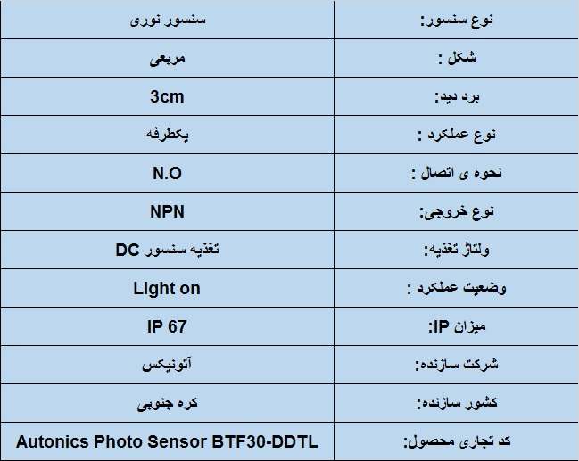 جدول مشخصات فنی سنسور نوری آتونیکس Autonics BTF30-DDTL