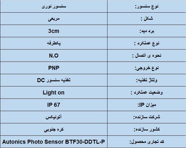 جدول مشخصات فنی سنسور نوری آتونیکس Autonics BTF30-DDTL-P
