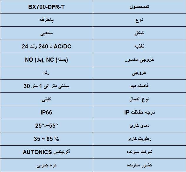 جدول مشخصات فنی سنسور نوری آتونیکس Autonics BX700-DFR-T