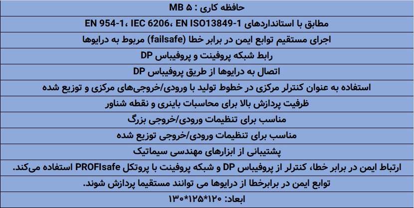 مشخصات کامل PLC زیمنس S7-300 CPU 317TF-3PN/DP