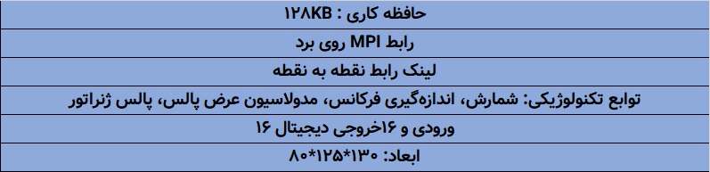 مشخصات کامل PLC زیمنس S7-300 CPU 313C-2 PTP