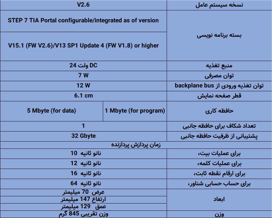 مشخصات کامل PLC زیمنس S7-1500 CPU 1516-3PN/DP