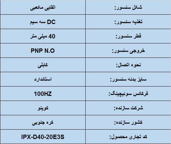 جدول مشخصات فنی سنسور القایی کوینو قطر30- IPX-D40-20E3S