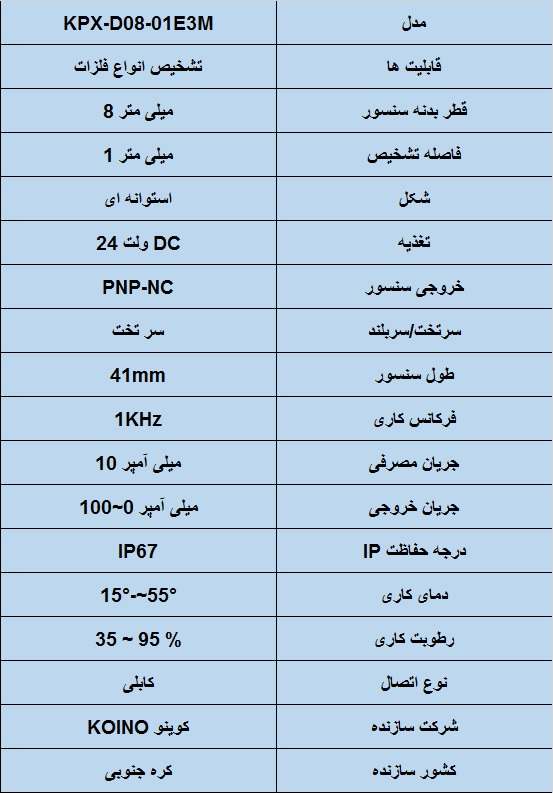 جدول مشخصات فنی سنسور القایی کوینو قطر8 - KPX-D08-01E3M