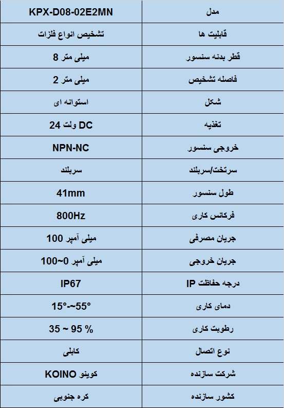 جدول مشخصات فنی سنسور القایی کوینو قطر8 - KPX-D08-02E2MN