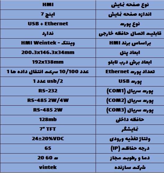توضیحات کامل و ابعاد HMI وینتک 7 اینچ مدل MT8071iE