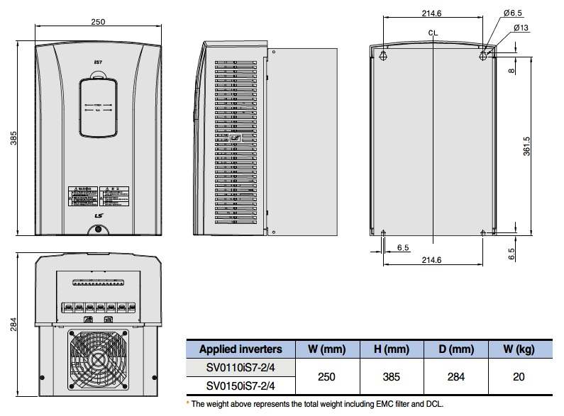 ابعاد اینورترis7 15KW