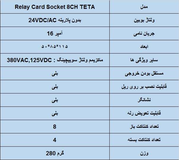 جدول مشخصات فنی برد رله 8 کانال تتا (رله امرن)