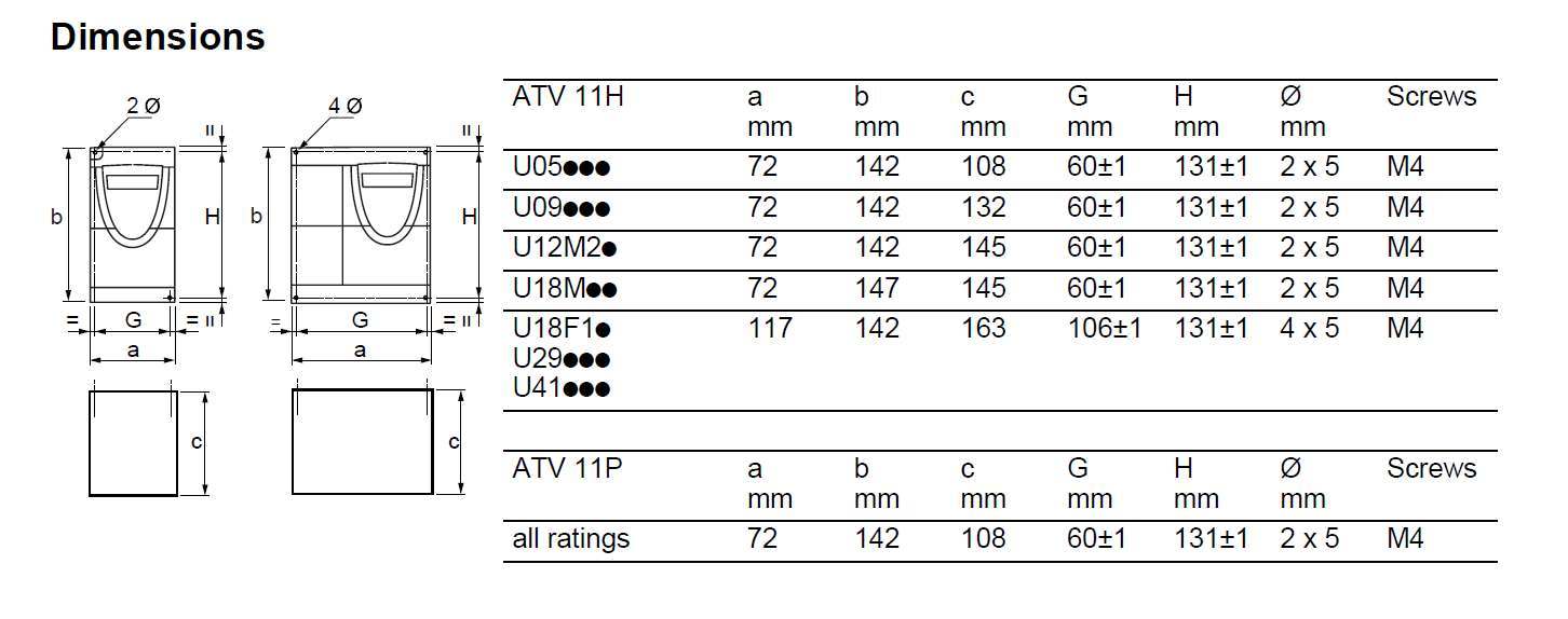 مشخصات سری ATV11