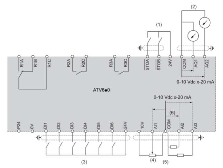 سیم بندیATV630U30M3