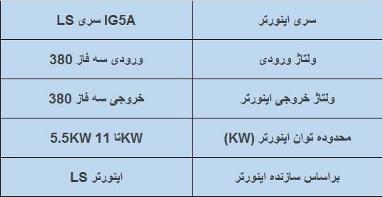 جدول مشخصات فنی اینورتر ال اس IG5A 11 KW