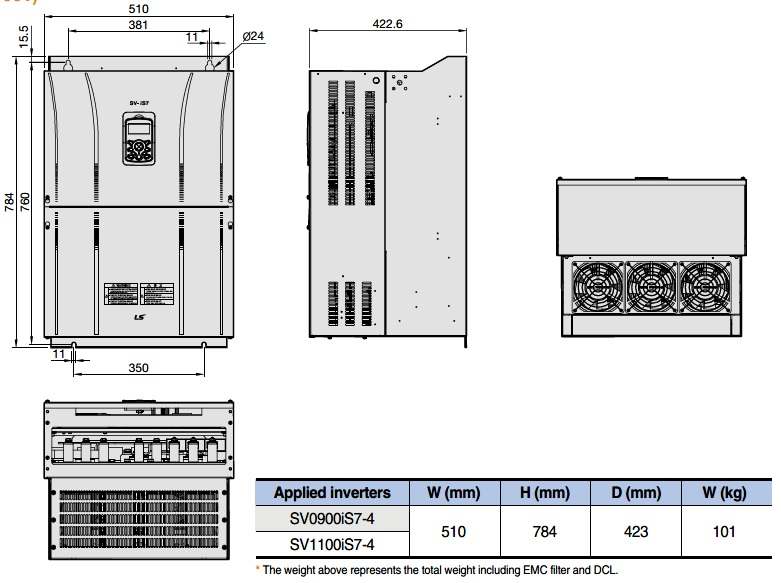 ابعاد اینورتر IS7 110KW