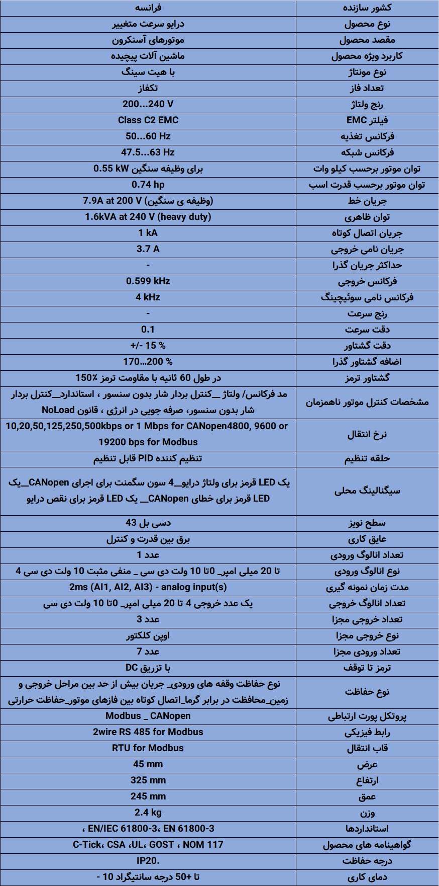 ATV320U06M2B اینورتر
