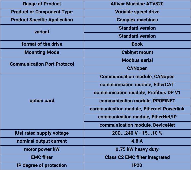 ATV320U07M2B اینورتر