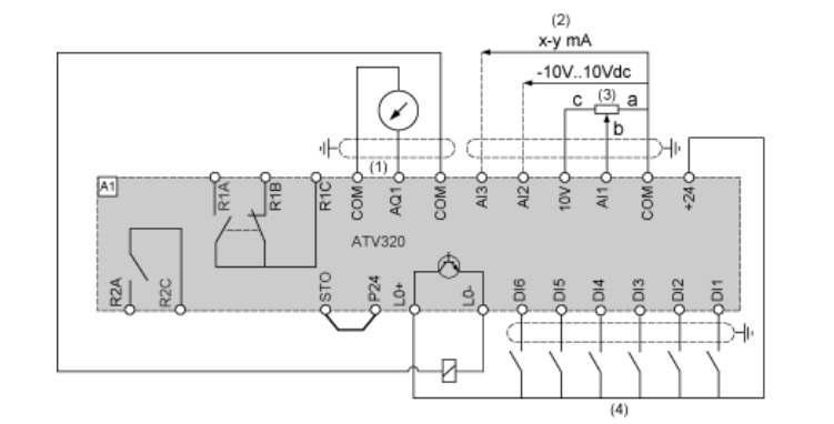 ATV320U22M2B سیم بندی