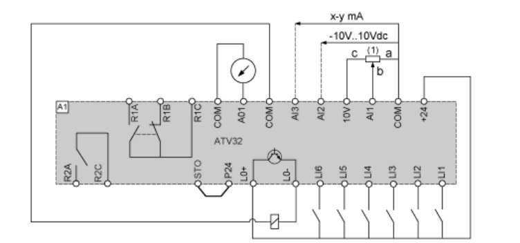 ATV32HU15M2 سیم بندی