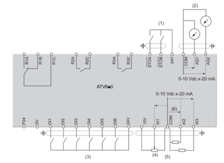 ATV630D15N4 سیم بندی
