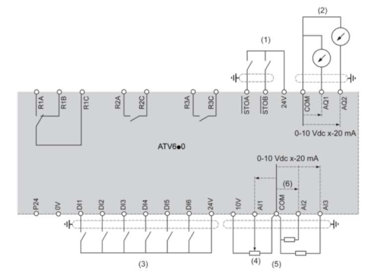ATV630U30N4 سیم بندی