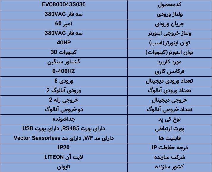 اینورتر EVO800043S030