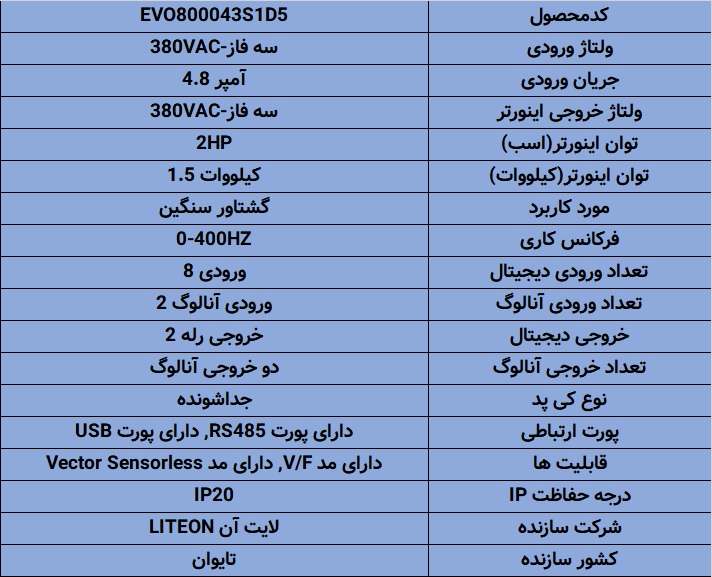 EVO800043S1D5 اینورتر