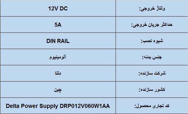 جدول مشخصات فنی منبع تغذیه سوئیچینگ 5 آمپر 12 ولت دلتا