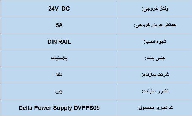 جدول مشخصات فنی منبع تغذیه سوئیچینگ 5 آمپر 24 ولت دلتا PS05