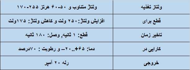 جدول مشخصات فنی محافظ ولتاژ 20 آمپر 20B1 شیوا امواج