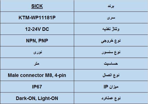 جدول مشخصات فنی سنسور نوریSICK KTM-WP11181P