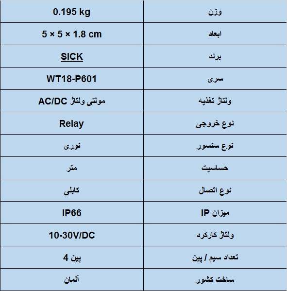 جدول مشخصات فنی سنسور نوری SICK مدل WT18-P601