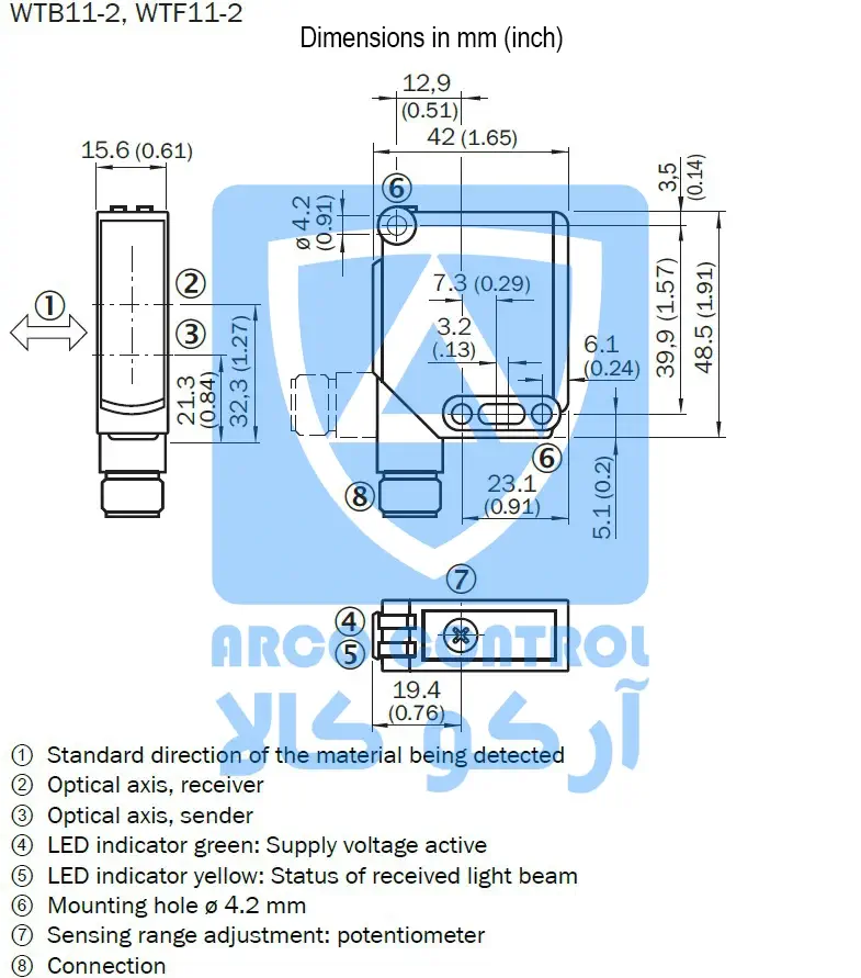 ابعاد سنسور SICK مدل wtb11-2p2461
