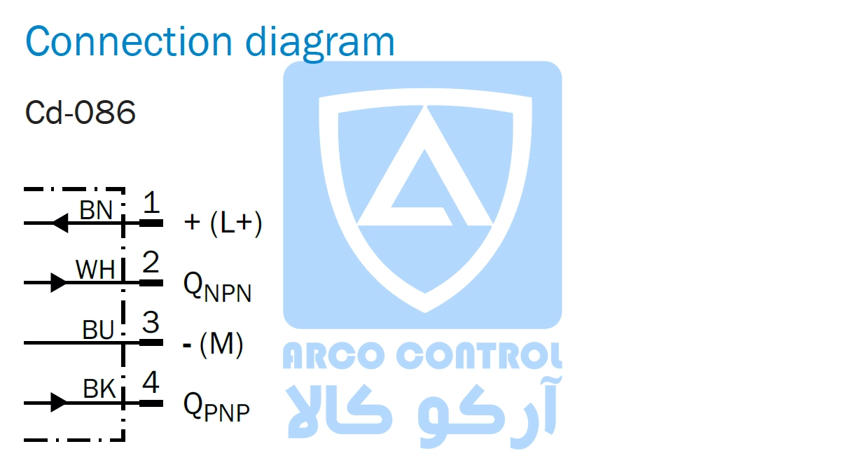 سیم بندی سنسور کنتراست sick kts ws411411
