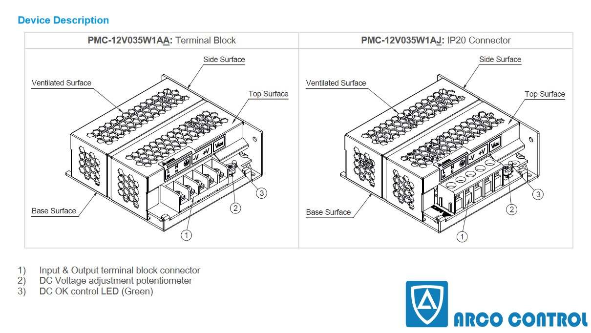 مشخصات منبع تغذیه 12 ولت DELTA مدل PMC-12V035W1AA