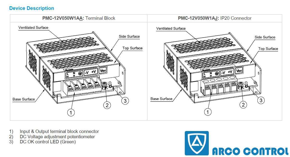 مشخصات منبع تغذیه 12 ولت DELTA مدل PMC-12V050W1AA