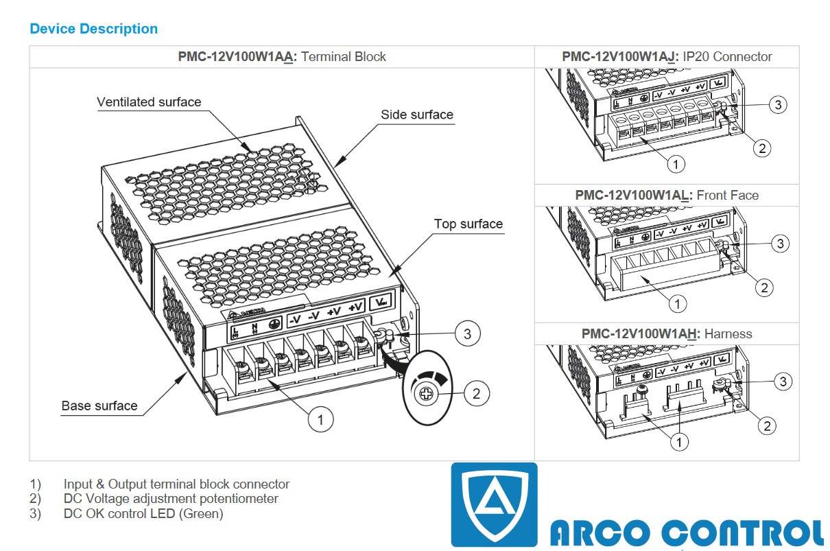 مشخصات منبع تغذیه 12 ولت DELTA مدل PMC-12V100W1AA