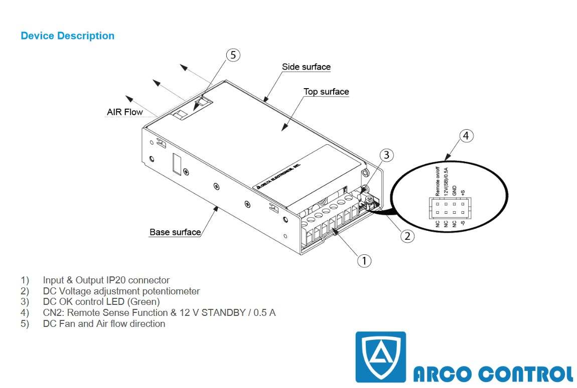 مشخصات منبع تغذیه 24 ولت DELTA مدل PMC-24V300W1BA