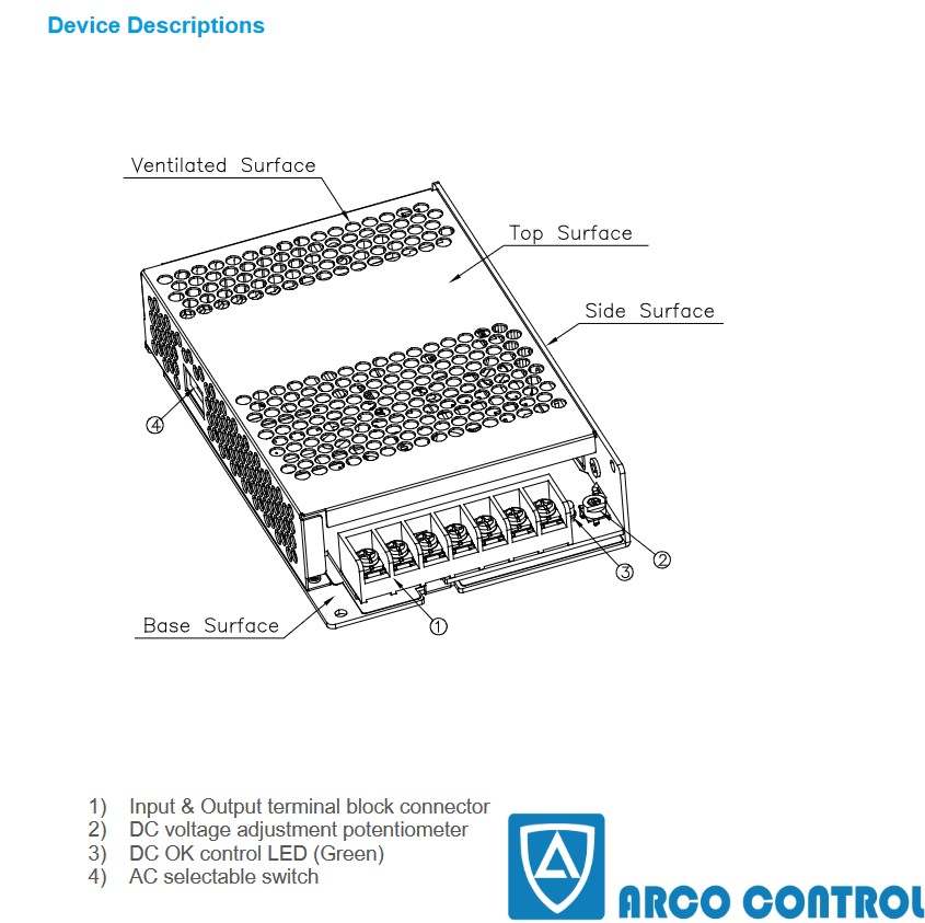 مشخصات منبع تغذیه 24 ولت DELTA مدل PMT-24V150W2BA: