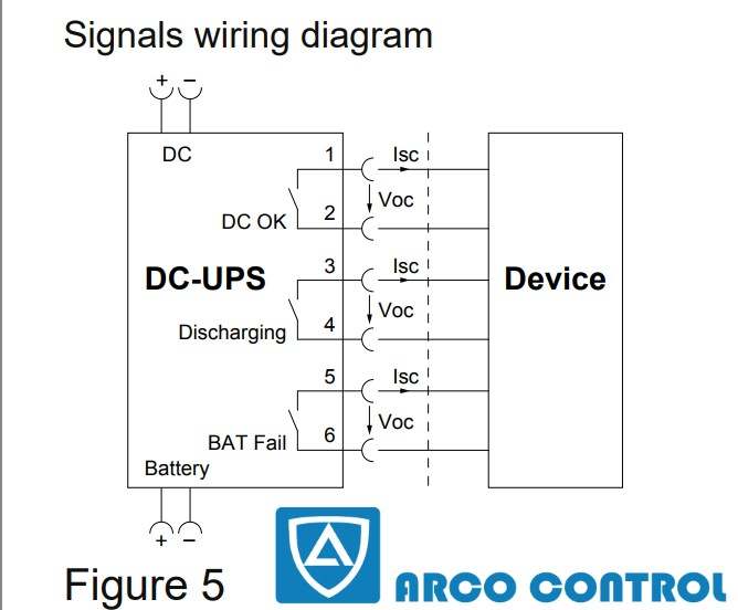 DRU-24V40ABN
