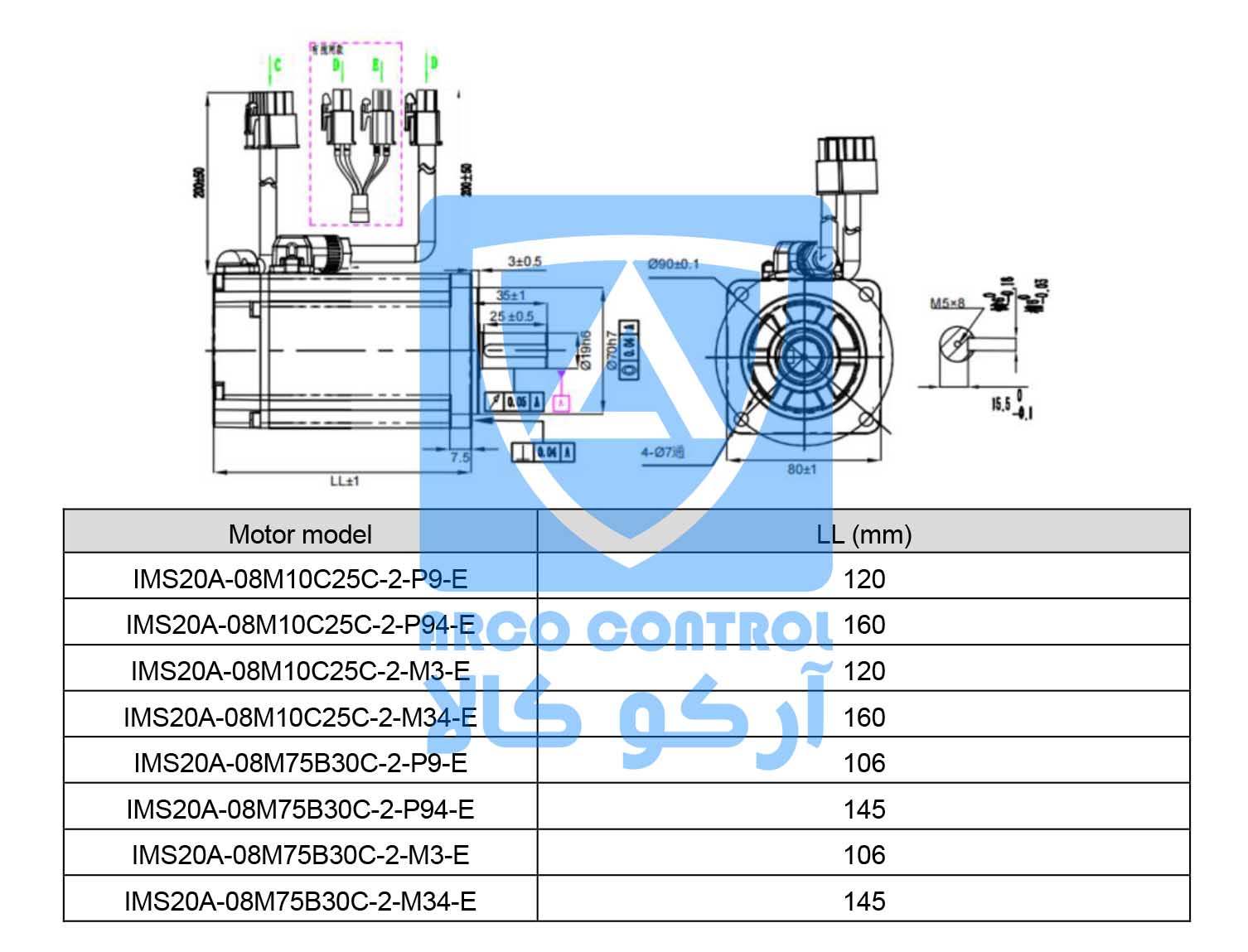 ابعاد سروو موتور اینوت سری DA180A: