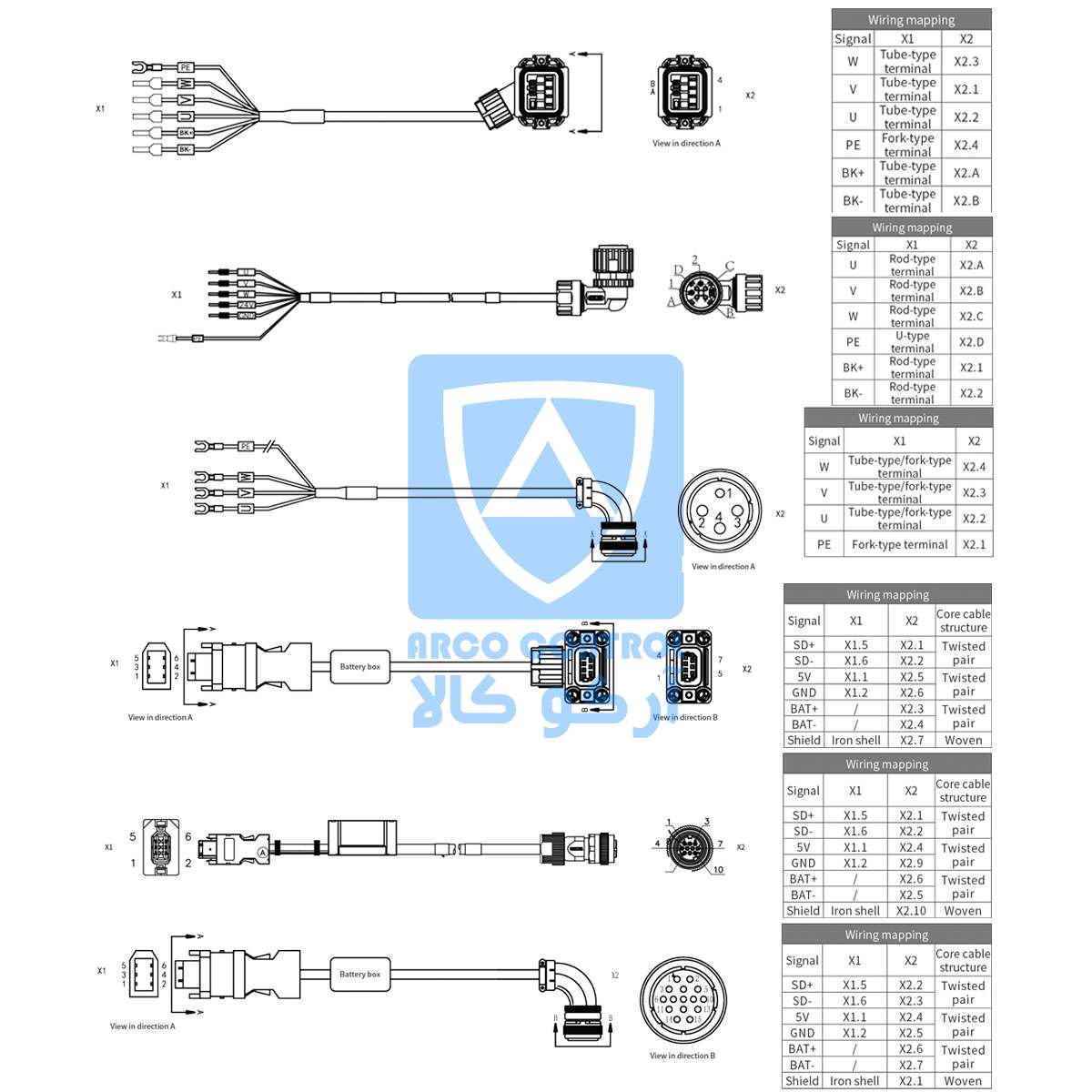 سیم بندی کابل قدرت و انکودر سروو اینوت DA200A